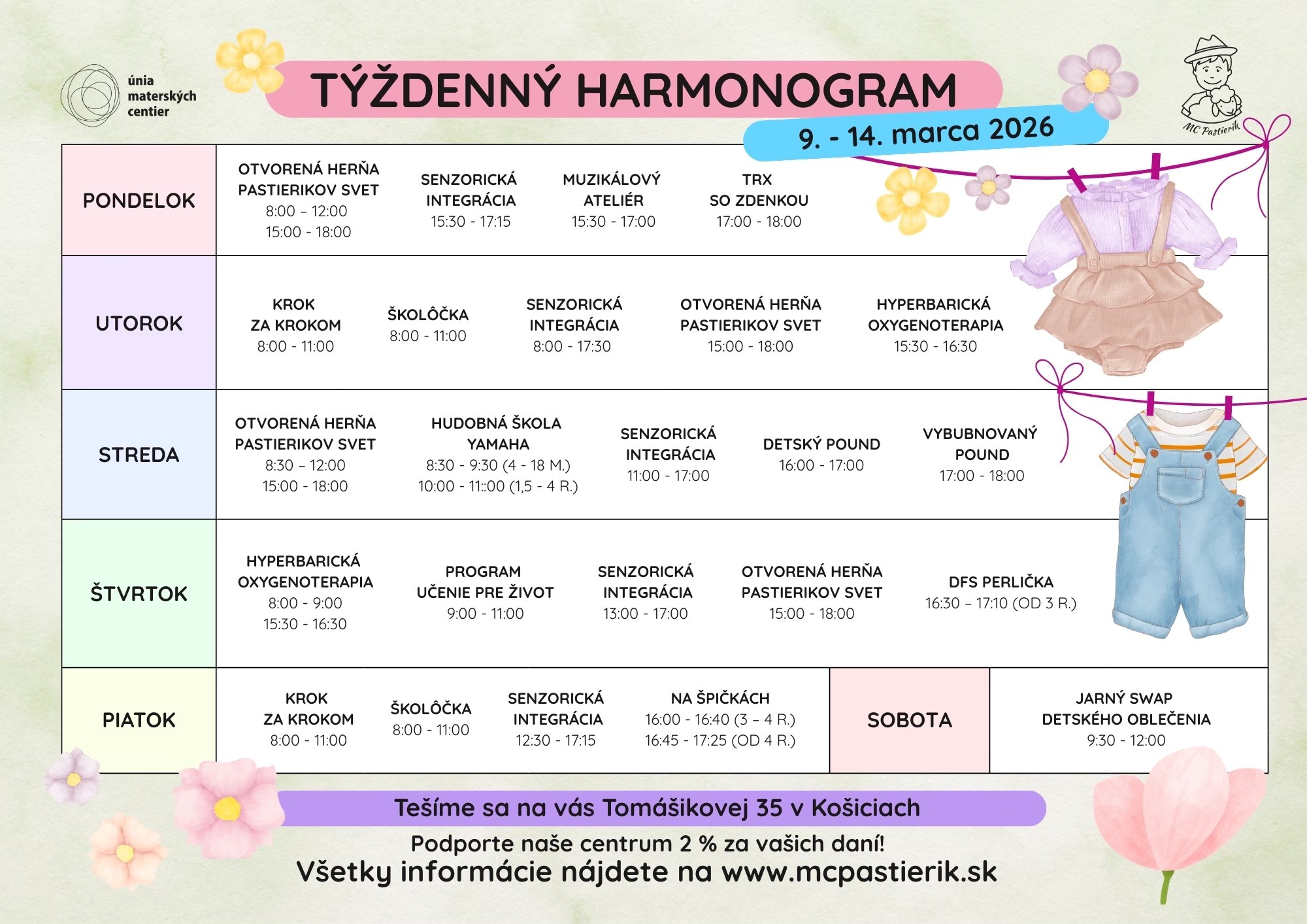 hamronogram